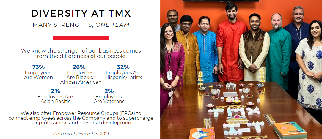 Diversity at the TMX Finance® Family of Companies