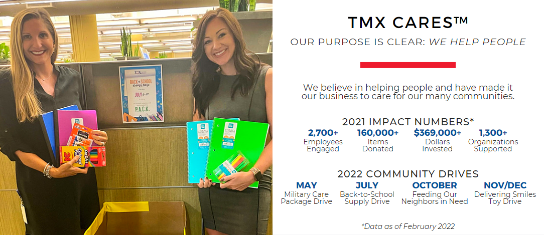 The TMX Finance® Family of Companies 2021 TMX Cares™ Statistics